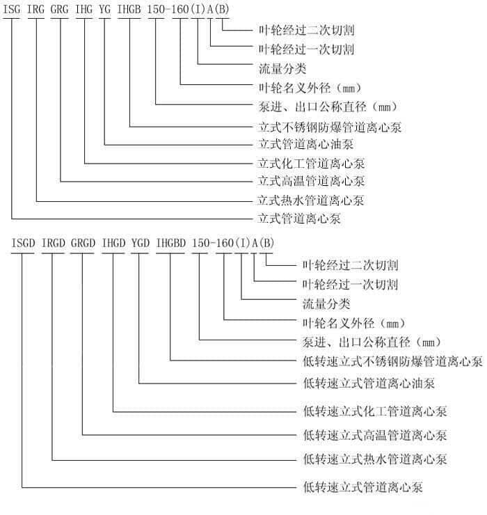 20100403115647468