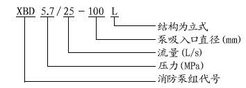 XBD單級(jí)消防泵